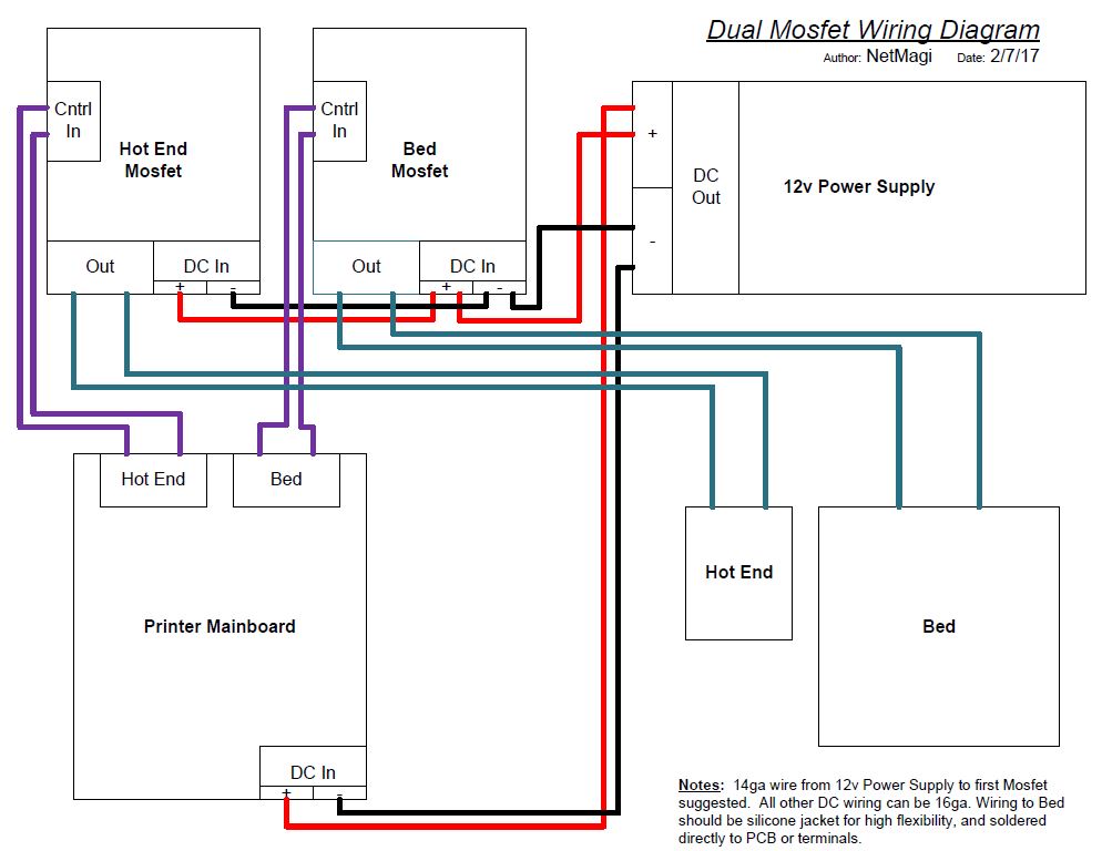 download mosfet pinout